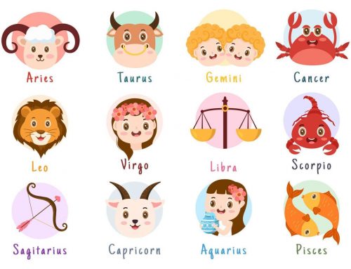 Les signes astrologiques en anglais